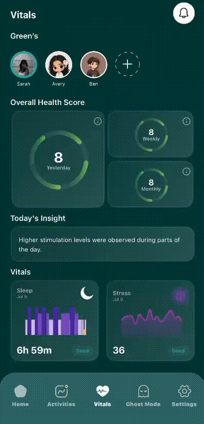 Sleep & recovery
